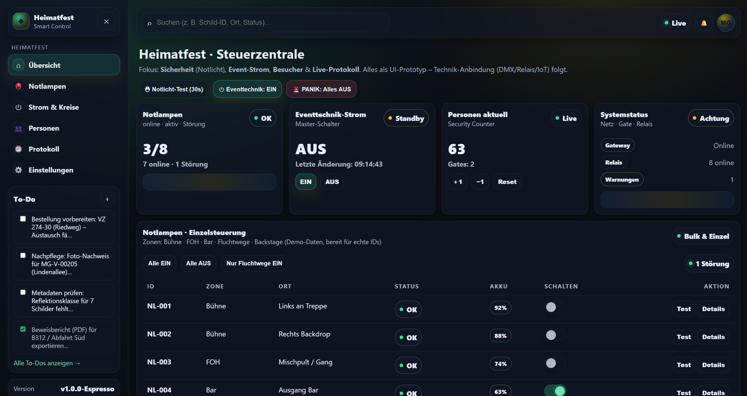 Heimatfest Beispiel Control Center